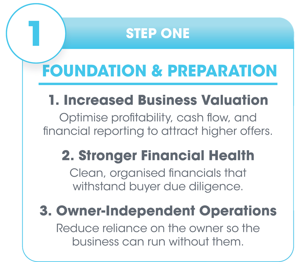 PROTRADE United Pathway To Exit Key Outcome Step 1